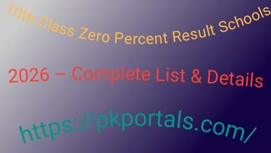 10th Class Zero Percent Result Schools 2026 – Complete List & Details