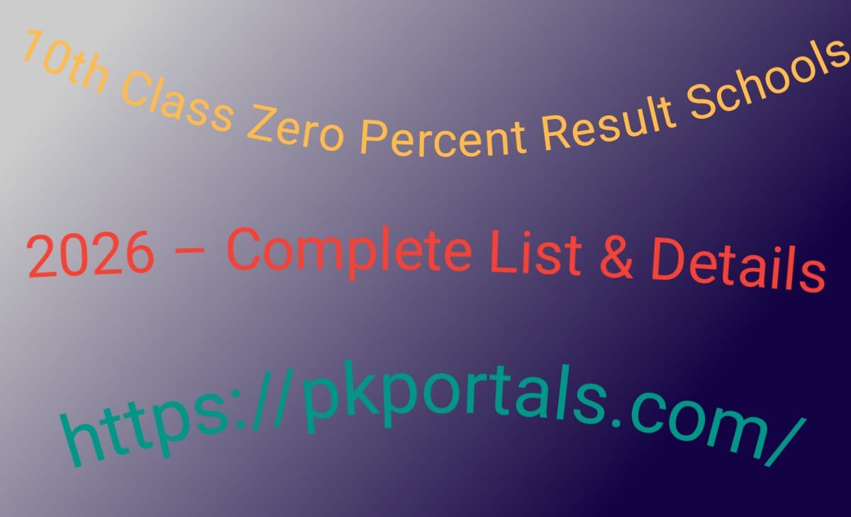 10th Class Zero Percent Result Schools 2026 – Complete List & Details