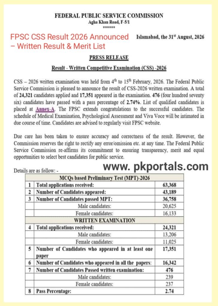 FPSC CSS Result 2026 Announced – Written Result & Merit List 3 FPSC CSS Result 2026 Announced – Written Result and Merit List