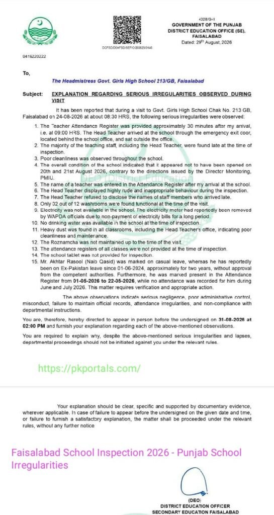 Faisalabad School Inspection 2026 - Punjab School Irregularities
