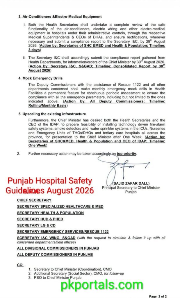 Punjab Hospital Safety Guidelines 2026