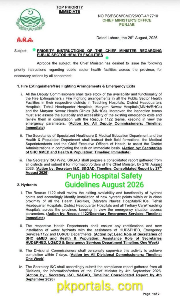 Punjab Hospital Safety Guidelines August 2026