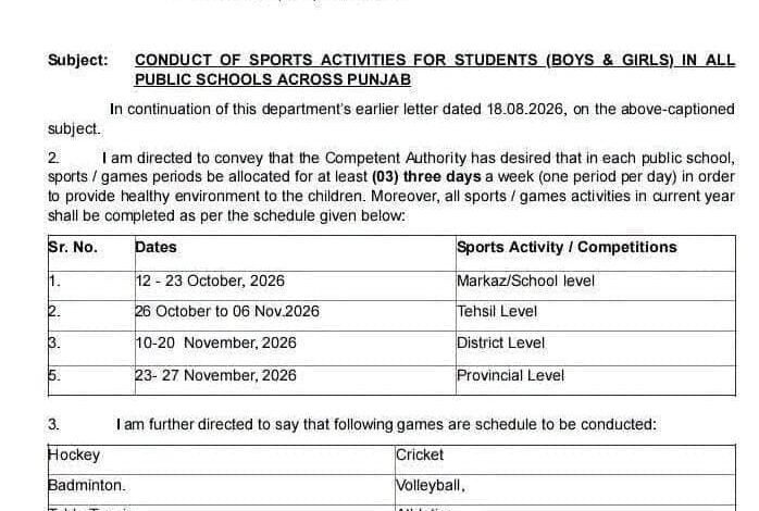 Punjab School Sports Schedule 2026