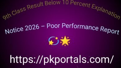 9th Class Result Below 10 Percent Explanation Notice 2026 – Poor Performance Report