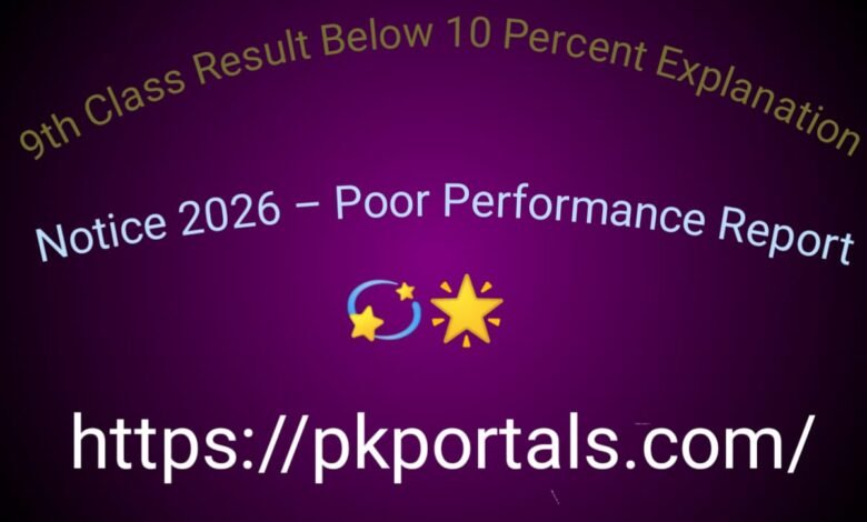 9th Class Result Below 10 Percent Explanation Notice 2026 – Poor Performance Report