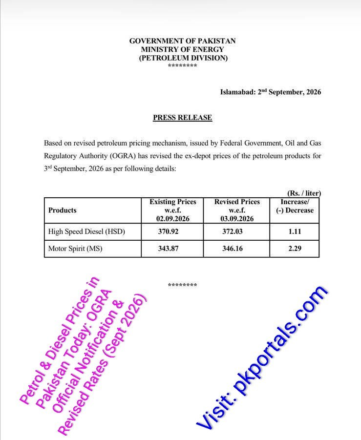 Petrol & Diesel Prices in Pakistan Today: OGRA Official Notification & Revised Rates (Sept 2026)