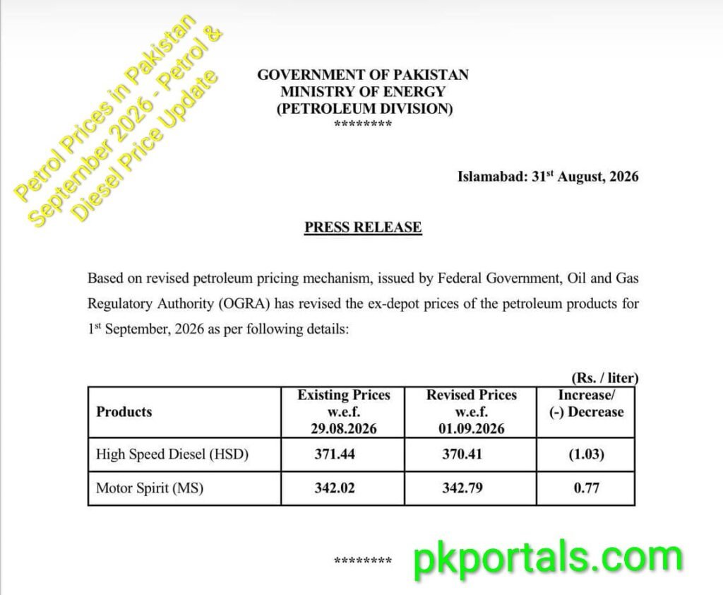 Petrol Prices in Pakistan September 2026 - Petrol & Diesel Price Update