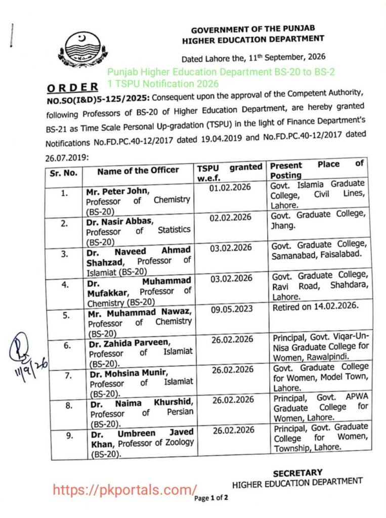 Punjab Higher Education Department BS-20 to BS-21 TSPU Notification 2026 3 Punjab Higher Education Department BS-20 to BS-21 TSPU Notification 2026