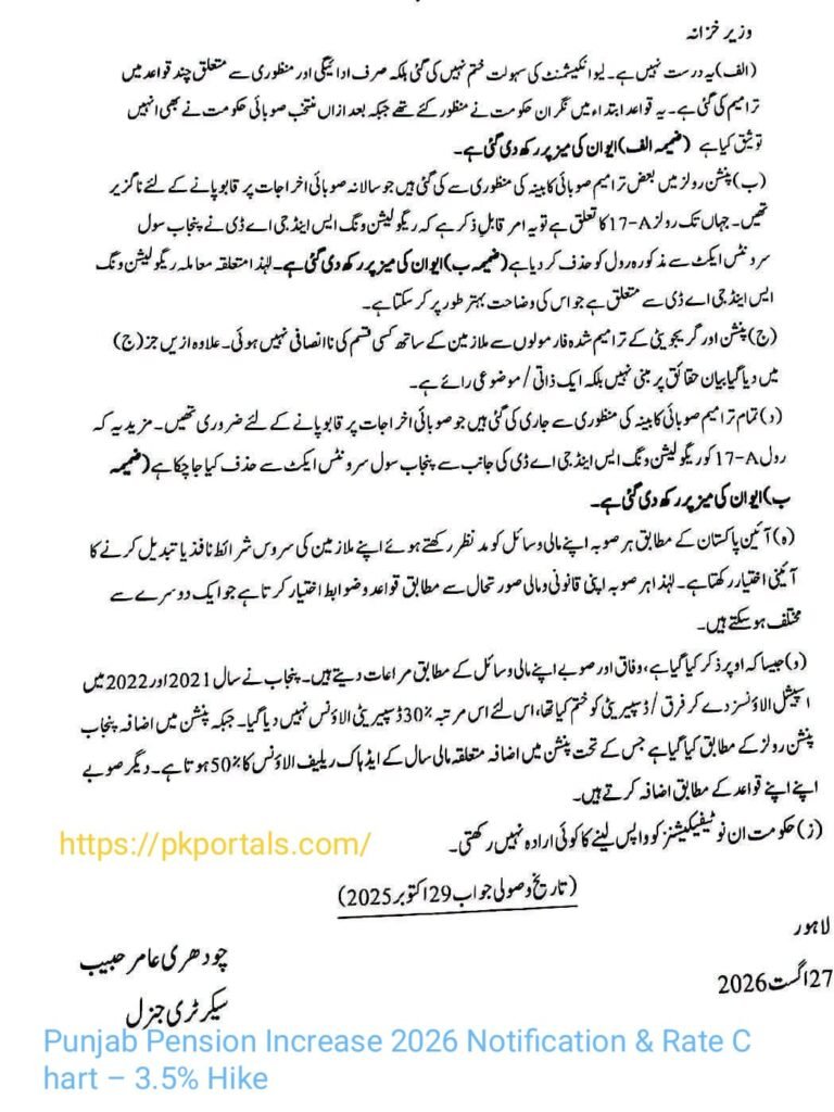 Punjab Pension Increase 2026 Notification & Rate Chart – 3.5% Hike