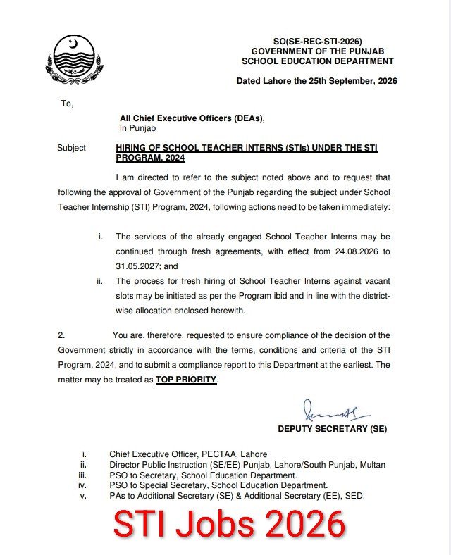 STI Jobs in Punjab 2026 - Official Notification for Fresh Hiring & Extension